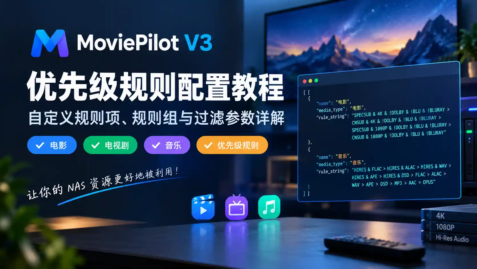 MoviePilot V3 优先级规则配置教程_文章封面.webp