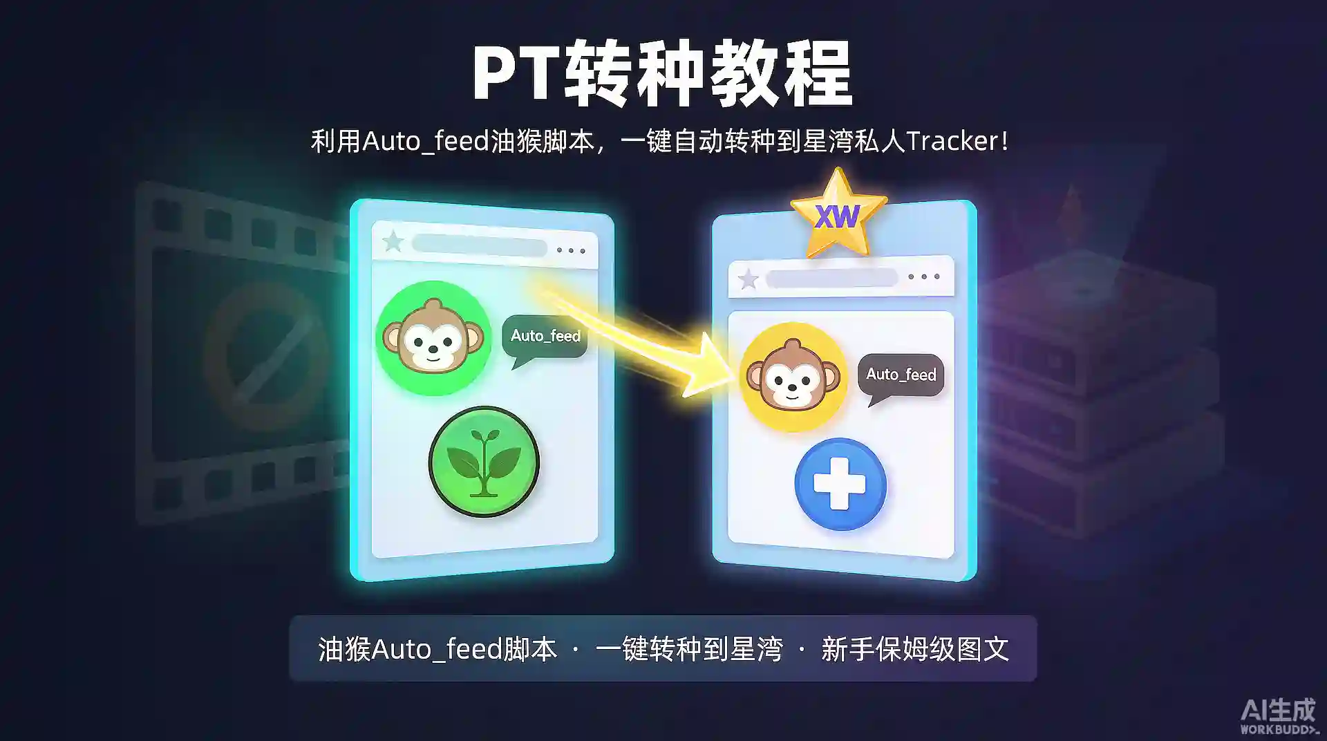 PT 转种教程:油猴 Auto_feed 脚本新手一键转种到星湾(保姆级图文)_封面图.webp